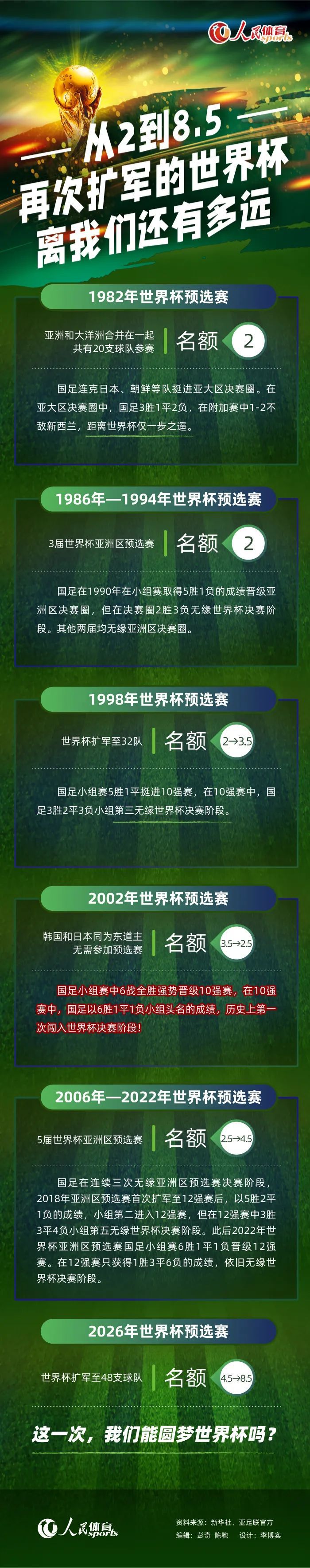 上半场，汤森头球破门为卢顿取得领先，巴克利远射击中门框，半场战罢，纽卡斯尔联暂0-1卢顿；下半场，雅各布射门击中门框，纽卡斯尔联苦攻无果。